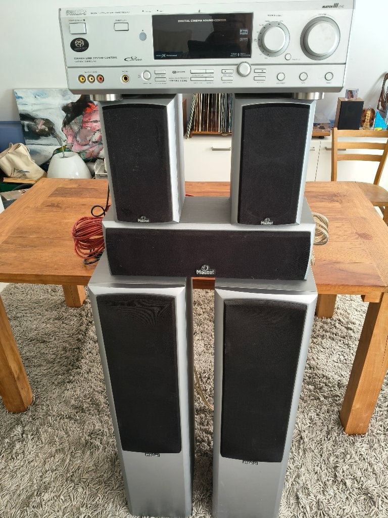 Surround set magnat met receiver, Audio, Tv en Foto, Ophalen, Gebruikt, Magnat, 60 tot 120 watt