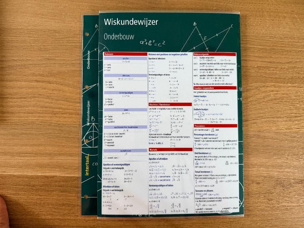 Wiskundewijzer / samenvatting voor onderbouw VWO, VWO, Wiskunde A, Nieuw, Ophalen of Verzenden