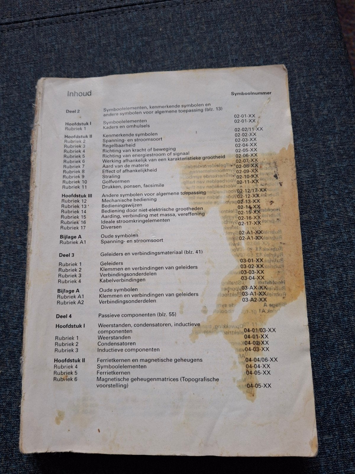 NEN 5152 Elektrotechnische symbolen 1998, Boeken, Ophalen of Verzenden, Zo goed als nieuw, Elektrotechniek, NEN