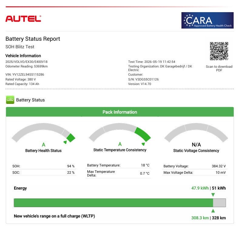 Volvo EX30 Single Motor Extended Range Plus 69 kWh|94% SOH|4, Auto's, Automaat, Gebruikt, Zwart, EX30