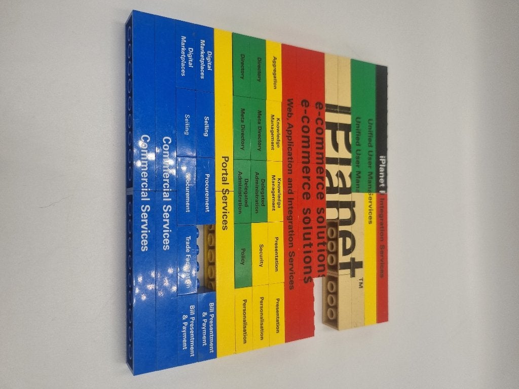Lego Bedrukte stenen, Ophalen of Verzenden, Zo goed als nieuw, Lego