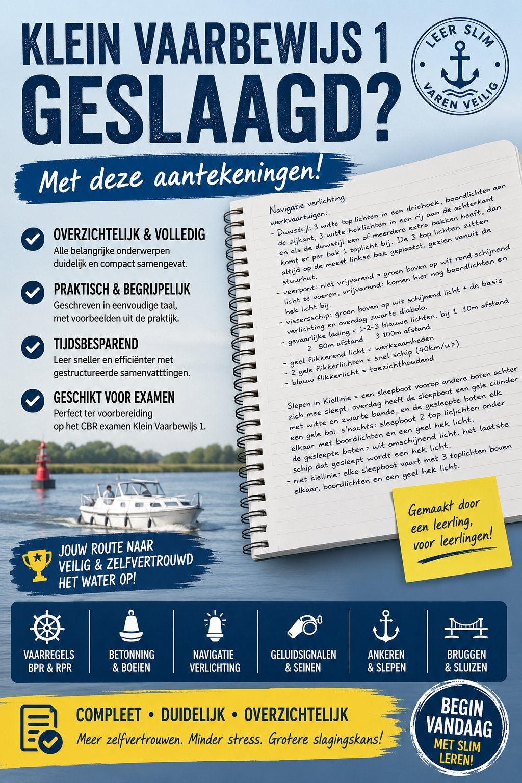 Overzichtelijk vaarbewijs overzicht, Ophalen of Verzenden, Uitwisbaar, Nieuw, A4