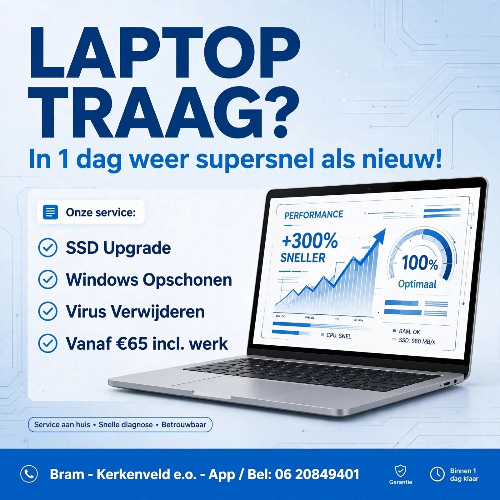 Pc hulp, Ophalen, Gebruikt, Onbekend