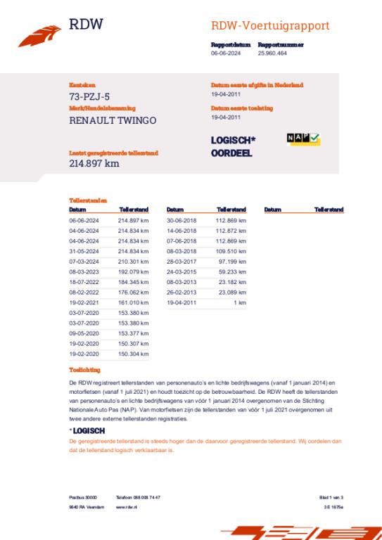 Renault Twingo 1.2-16V Dynamique CRUISE/AIRCO/APK 8-3-2025/Z, Auto's, Renault, Gebruikt, Zwart, 4 stoelen, Zwart