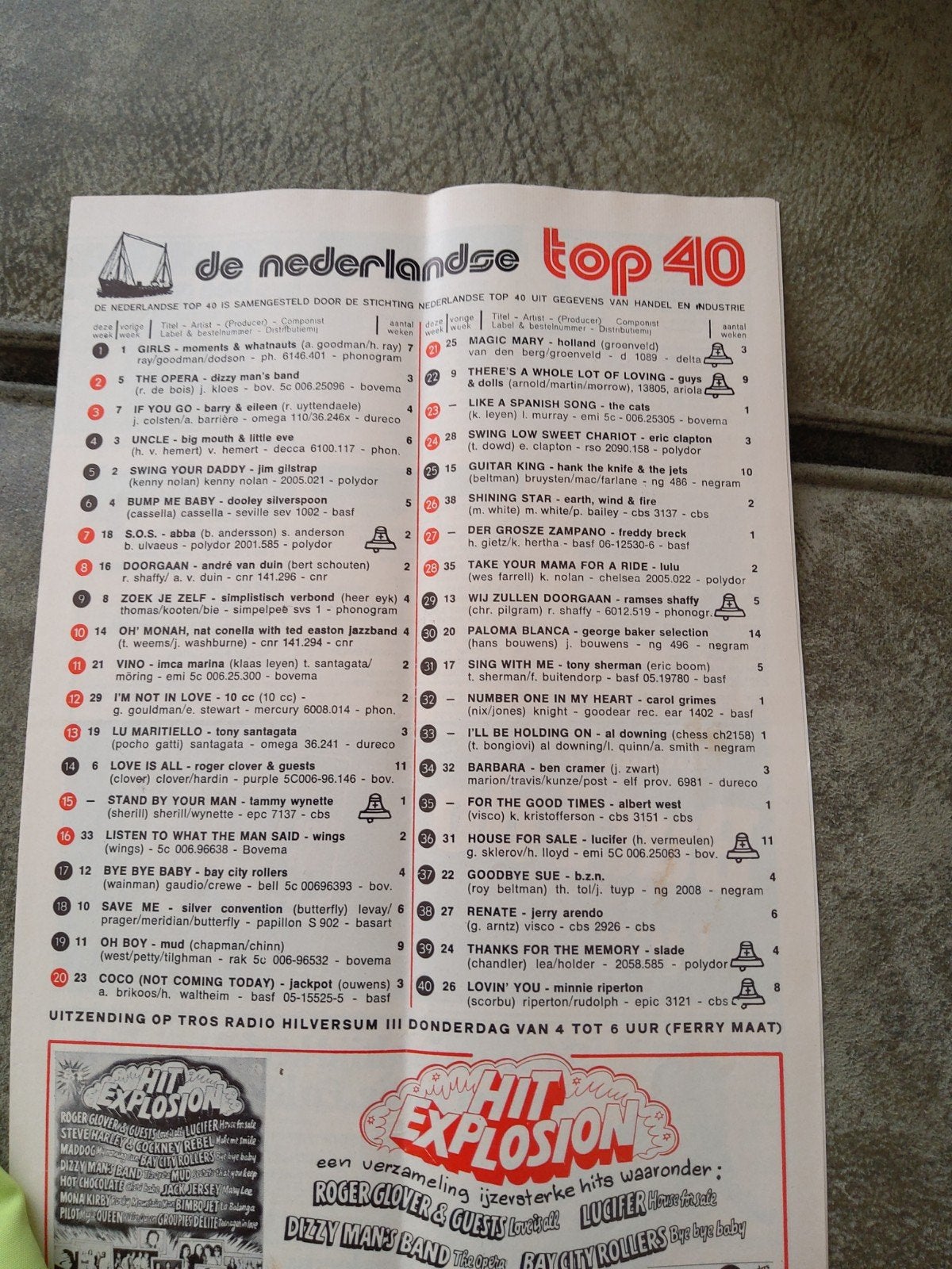 ABBA:  S.O.S:  Veronica top 40  21 juni 1975, Ophalen of Verzenden, Gebruikt, Boek, Tijdschrift of Artikel
