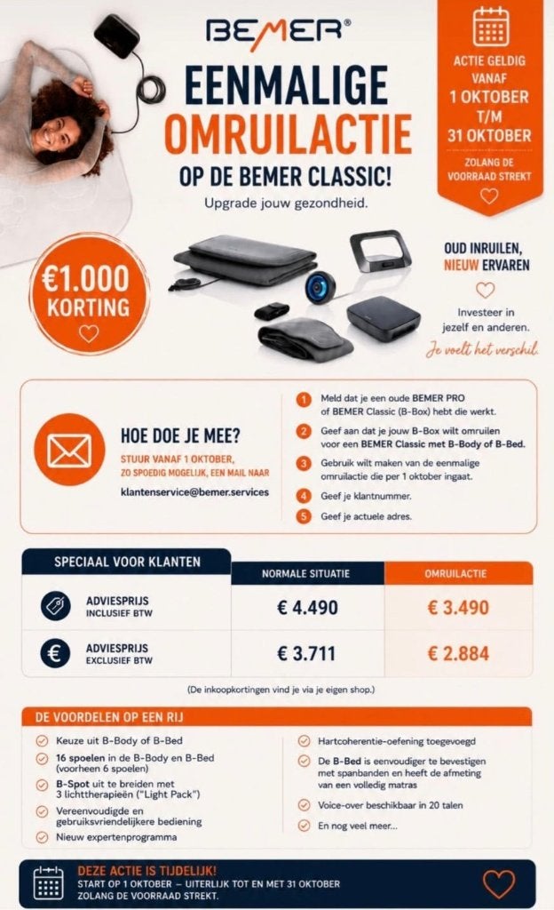Omruilactie BEMER 2DEHANDS? -> geen service meer na 1.1.2027, Ophalen of Verzenden, Nieuw, Overige typen