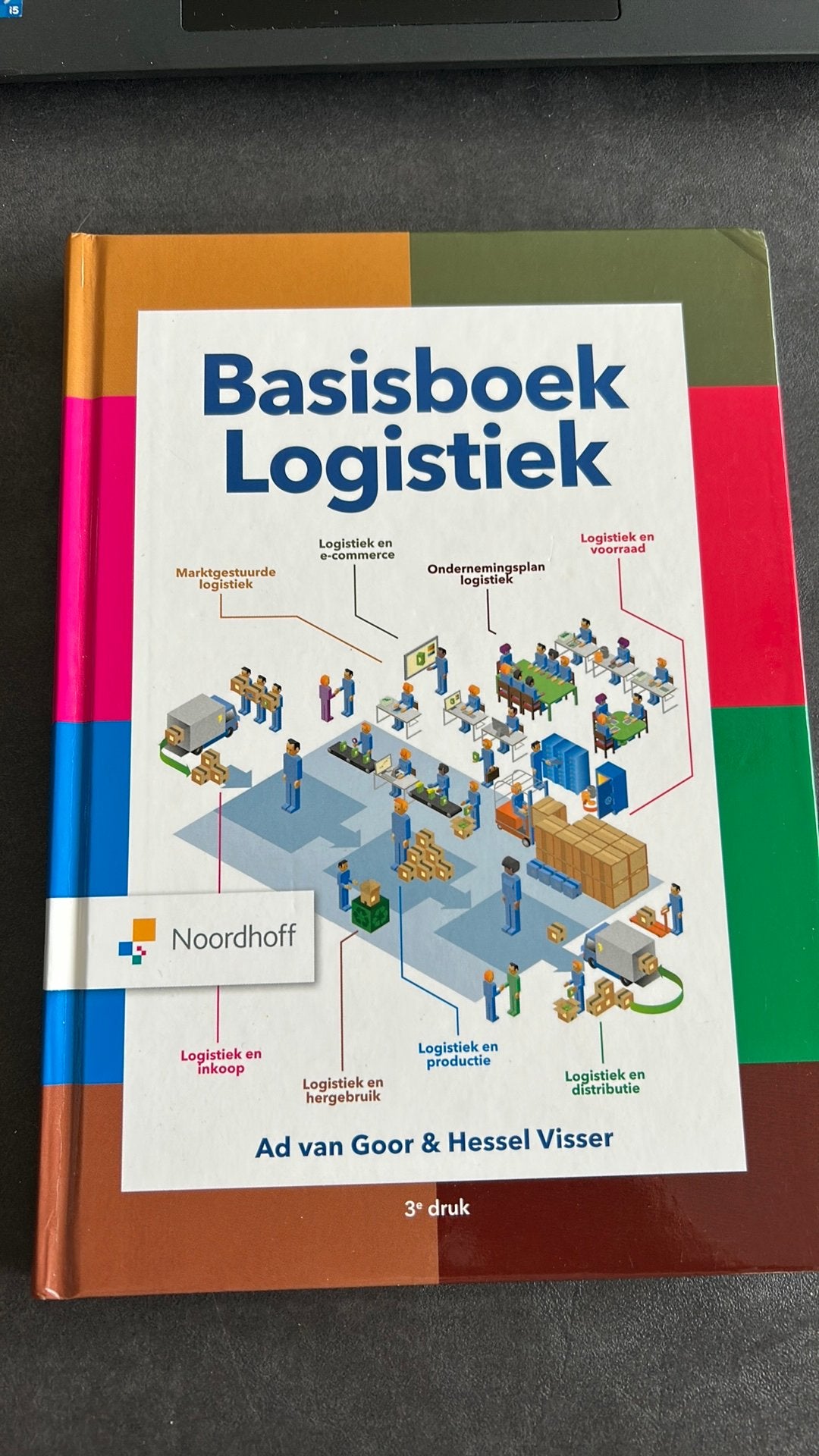 Basisboek logistiek, Boeken, Ad van Goor; Hessel Visser, Sociale wetenschap, Nieuw, Ophalen of Verzenden
