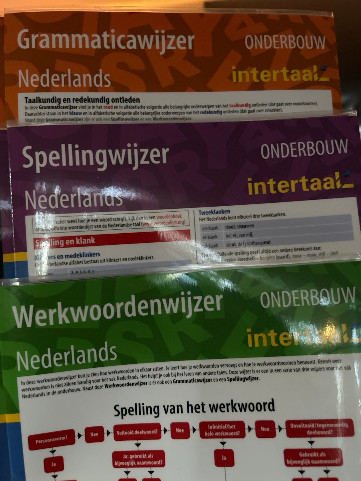 Grammaticawijzer, Spellingwijzer, Werkwoordenwijzer Nederlan, Ophalen of Verzenden, Alpha, Zo goed als nieuw, Overige niveaus
