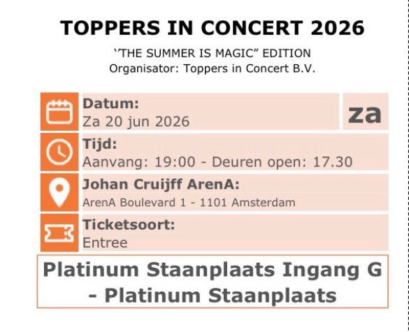 Veldkaarten Toppers in concert, Drie personen of meer, Juni