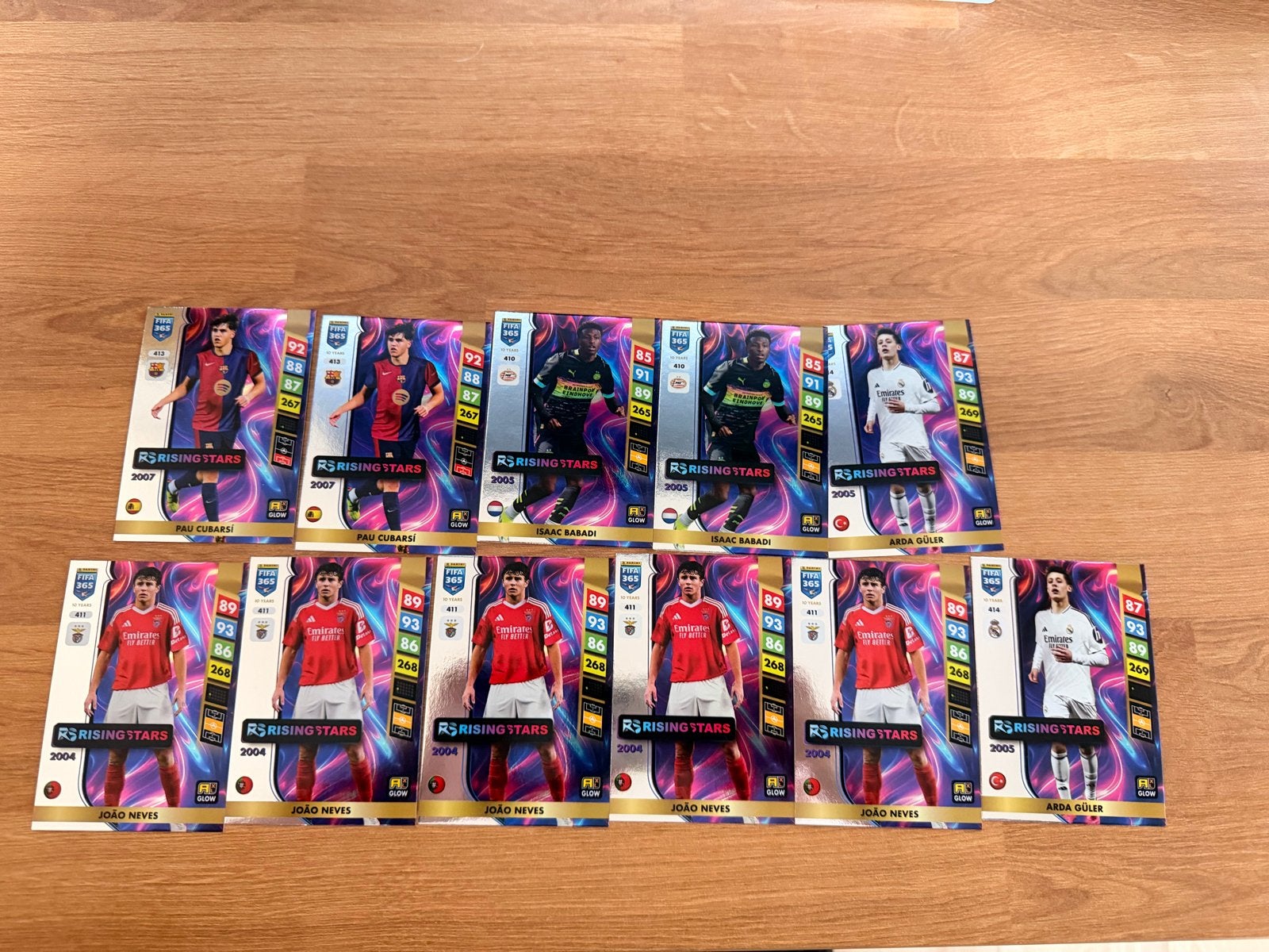 Panini FIFA 365 2025 Rising Stars Voetbalplaatjes, Ophalen of Verzenden, Nieuw, Buitenlandse clubs, Poster, Plaatje of Sticker