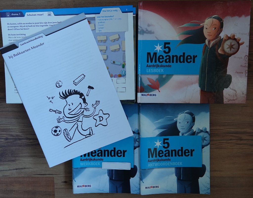 MEANDER - aardrijkskunde - set voor groep 5+6+7+8, Malmberg, Ophalen of Verzenden, Overige niveaus, Aardrijkskunde