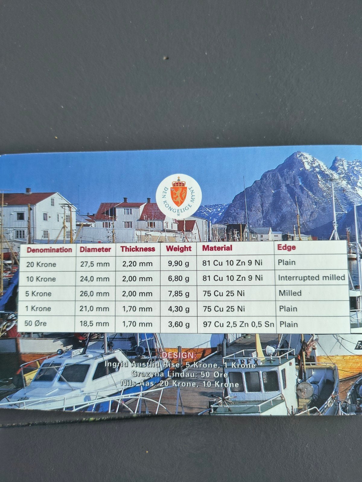munten uit Noorwegen, Ophalen of Verzenden, Overige landen
