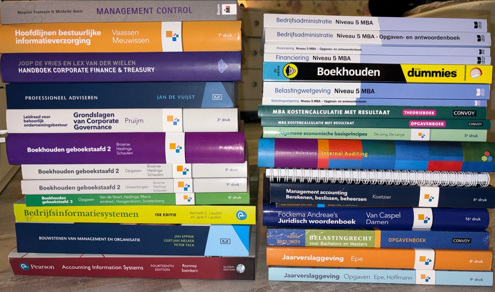 Diverse studieboeken: Finance & Control, Accountancy, Ophalen of Verzenden, Gamma, Gelezen, HBO