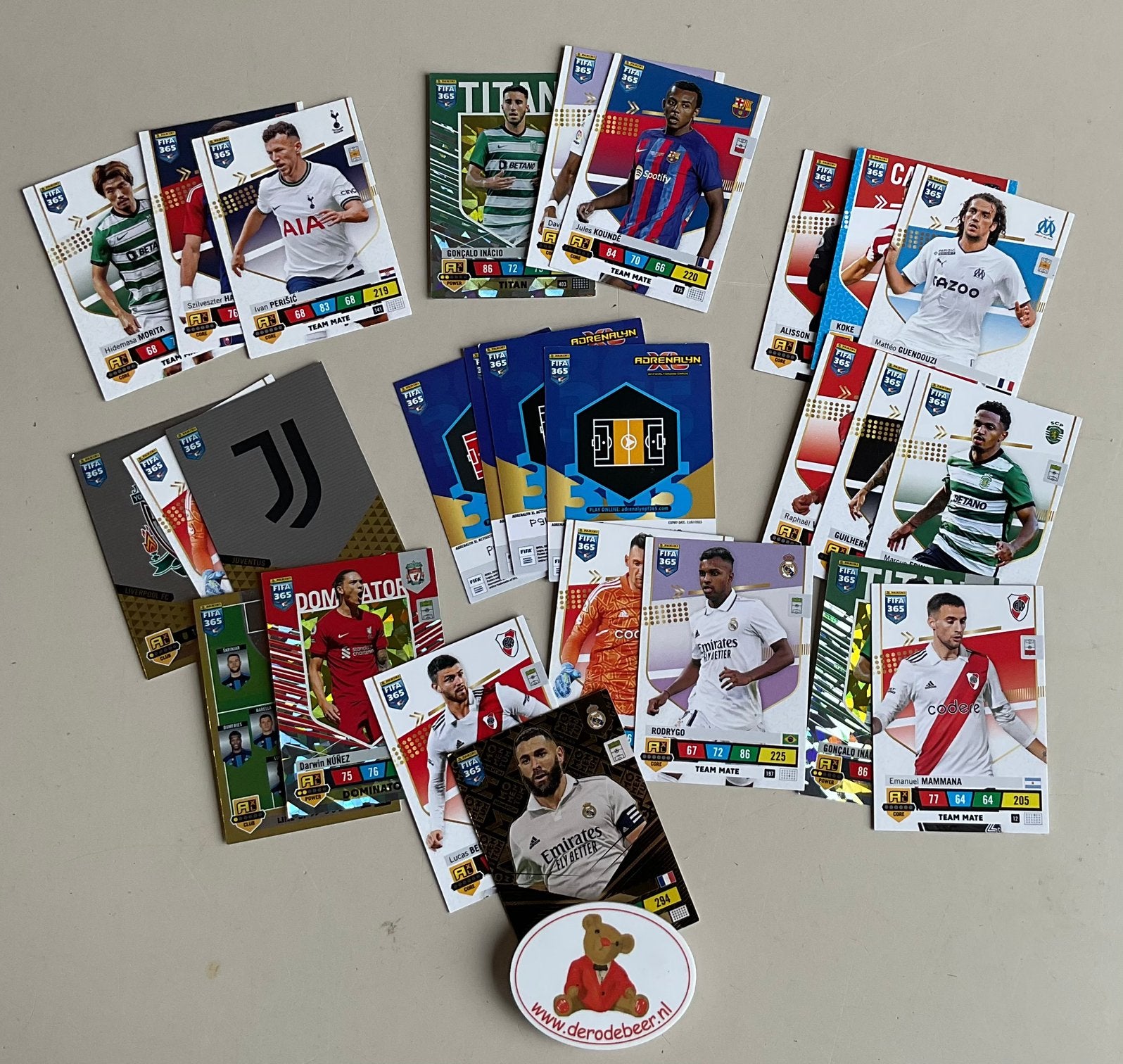 Fifa 365 voetbalkaartjes, Buitenlandse clubs, Gebruikt, Onbekend, Ophalen of Verzenden