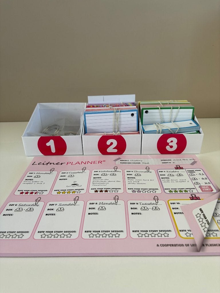 Flashcard Leitner set met bakjes en agenda, Ophalen of Verzenden, Nieuw