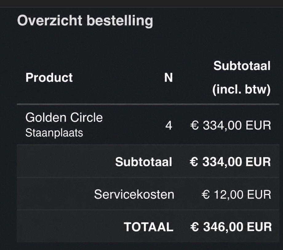 Bankzitters kaartjes te koop, Tickets en Kaartjes, Drie personen of meer, Februari