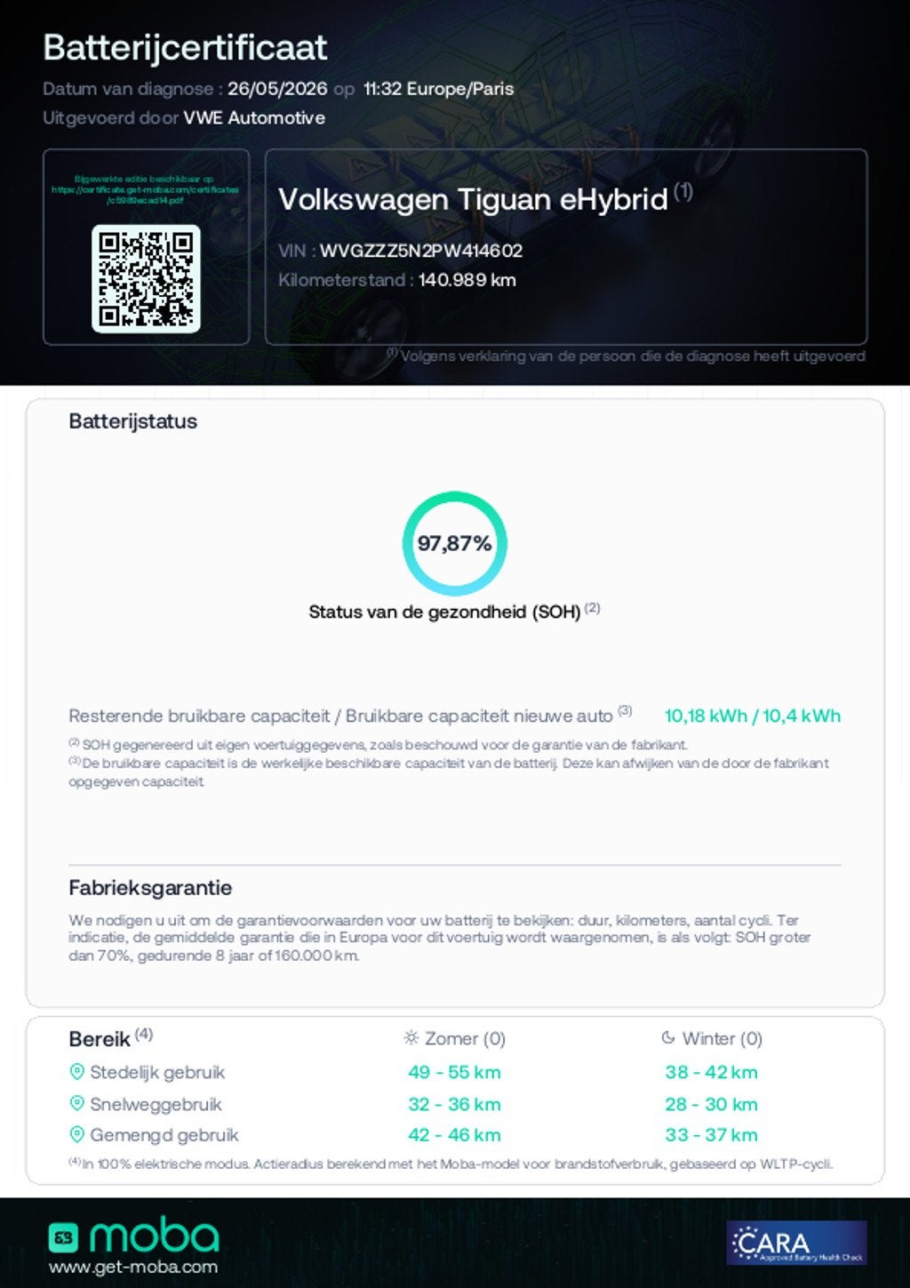 Volkswagen TIGUAN 1.4 TSI eHybrid R-Line Business, SOH 98% N, 1716 kg, Stof, 4 cilinders, Zwart