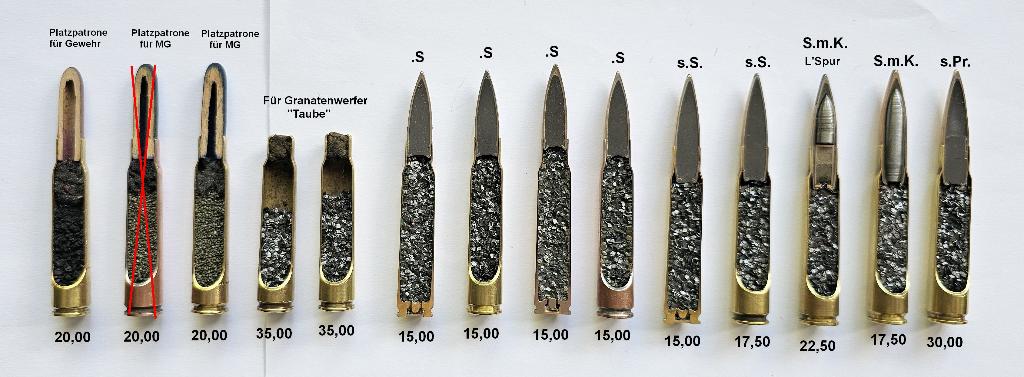 7,92x57 Mauser WW1   DOORSNEDEN, Ophalen of Verzenden, Landmacht, Duitsland, Hulzen of Bodemvondsten