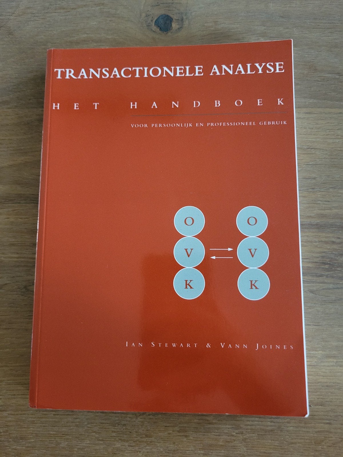Ian Stewart - Transactionele analyse, Ophalen of Verzenden, Zo goed als nieuw, Ian Stewart