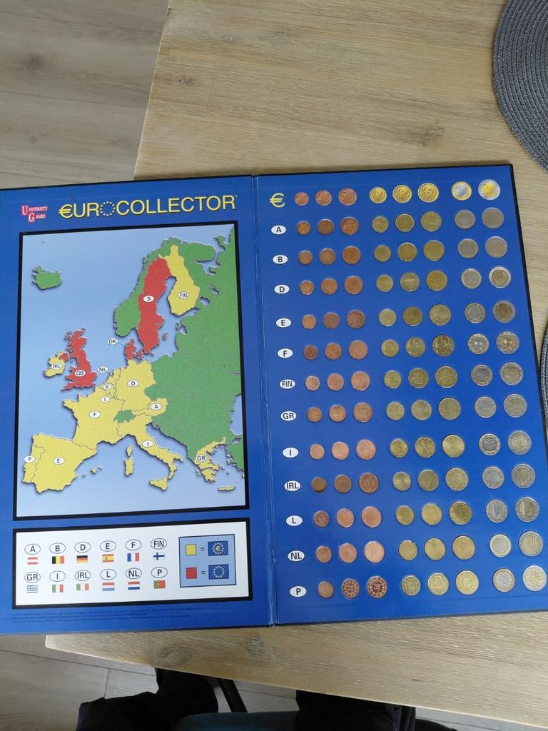 Euro Collector Muntenset - Complete Collectie, Postzegels en Munten, Munten | Europa | Euromunten, Ophalen of Verzenden, Overige landen