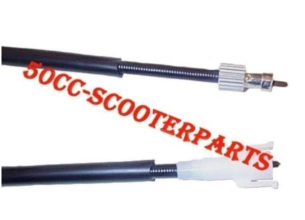 Kilometertellerkabel Yamaha Aerox klik/schroef oud model 247, Ophalen of Verzenden