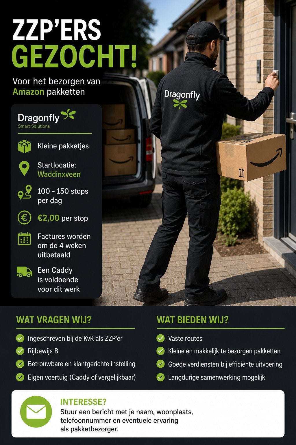 zzpers gezocht!!, 33 - 40 uur, MBO, Vanaf 5 jaar, Tijdelijk contract