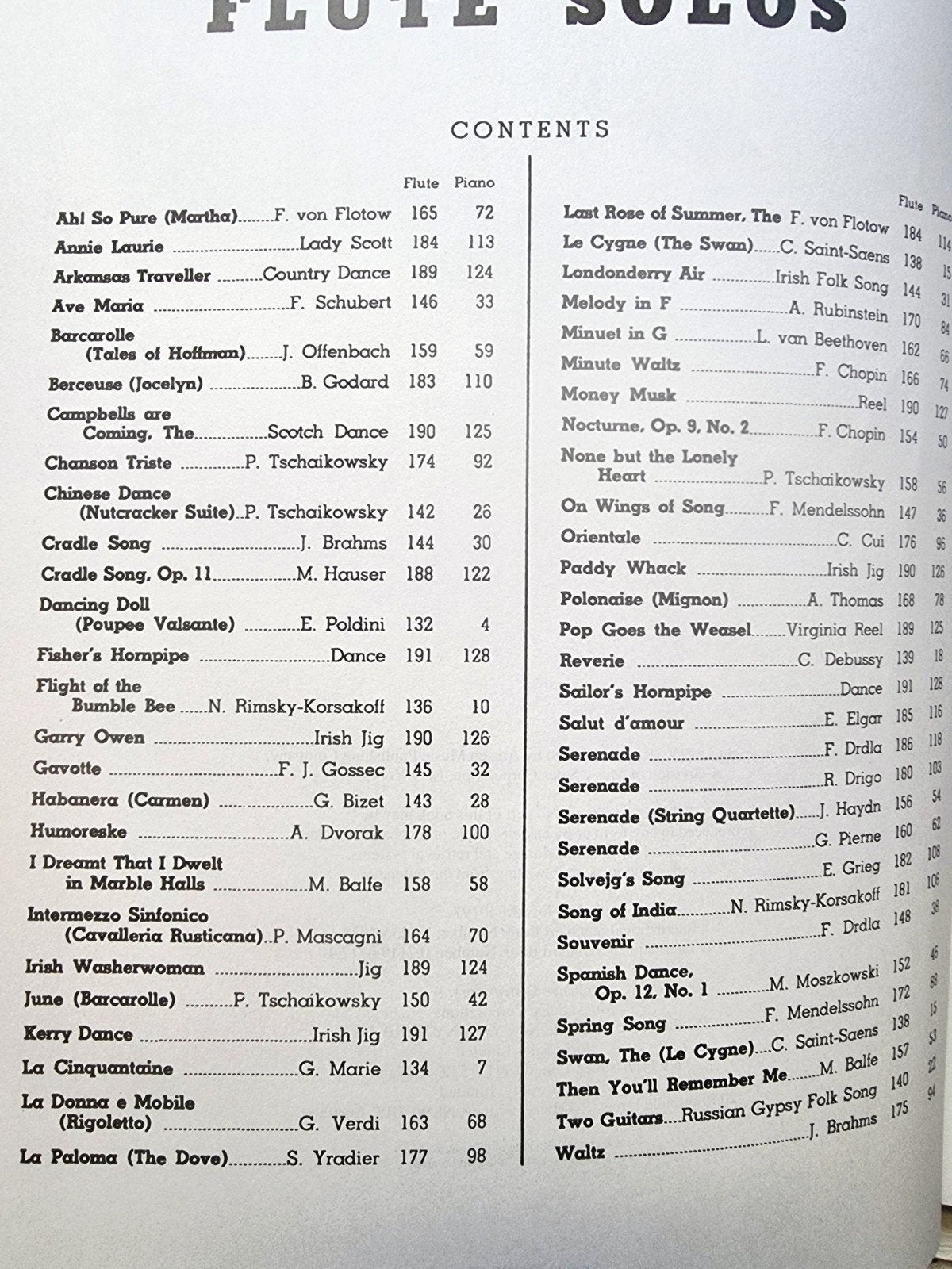 Fluit Solos met Piano Begeleiding - Bladmuziek Fl16, Gebruikt, Verzenden, Klassiek, Dwarsfluit of Piccolo