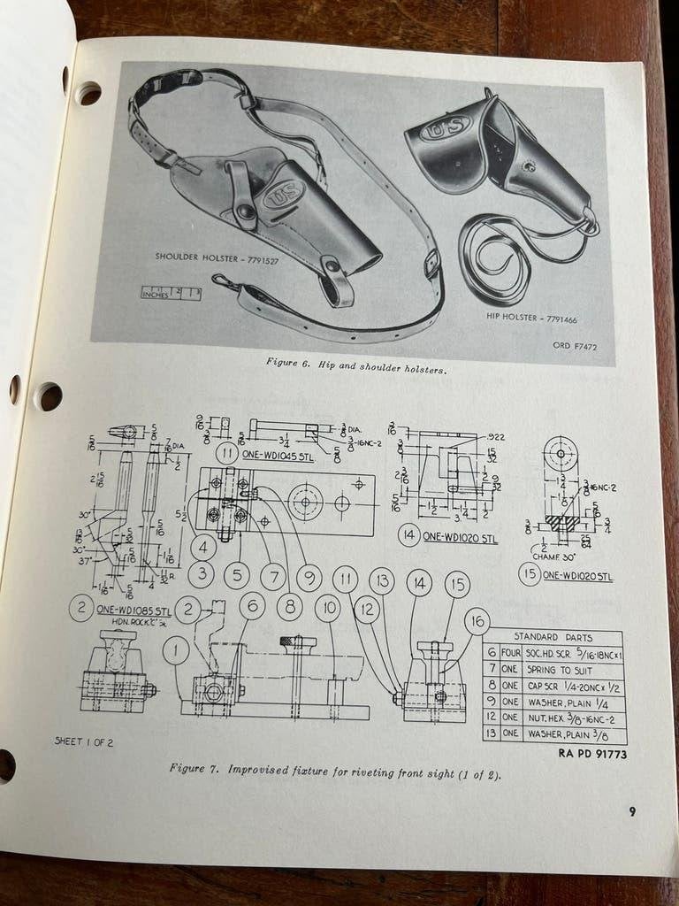 Amerikaans voorschrift .45 colt m1911 pistol vietnam, Verzenden, Nederland, Boek of Tijdschrift, Landmacht