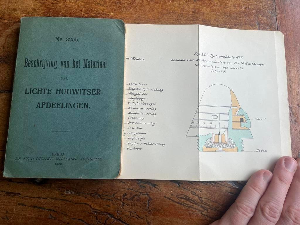 Nederlands mobilisatie voorschrift Artillerie 1920 kleurenpl, Verzamelen, Ophalen of Verzenden, Nederland