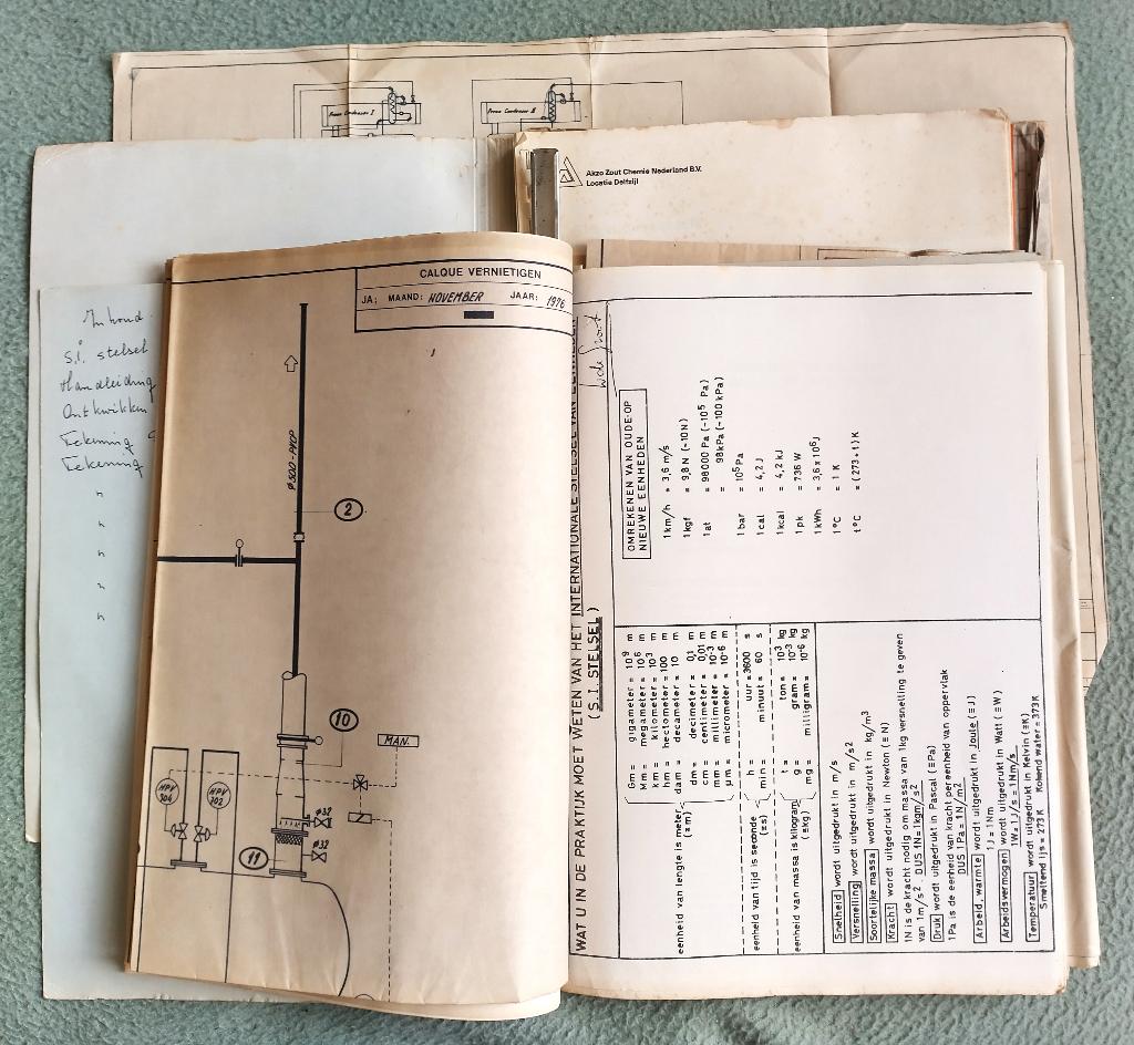 2 mappen inclusief blauwdrukken van Akzo Zout Chemie Delfzyl, Boeken, Verzenden, Gelezen