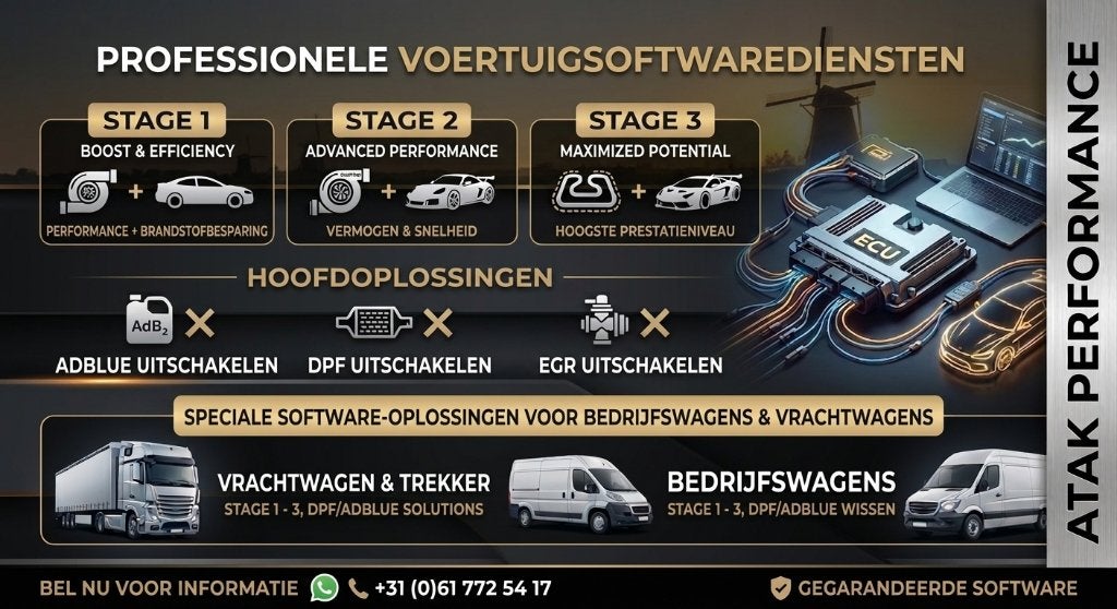 Chiptuning Stage 1, 2, 3 | EGR - DPF - AdBlue Oplossingen |, Ophalen
