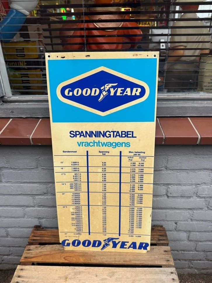 Vintage Goodyear Spanningstabel reclamebord, Ophalen, ., ., .
