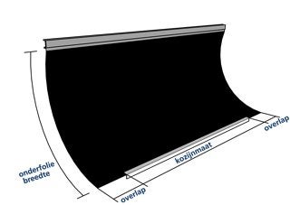75 stuks lateislab SFX zwart 60 cm breed, 3 meter lang, Ophalen, Nieuw, 75 tot 150 cm, Overige typen