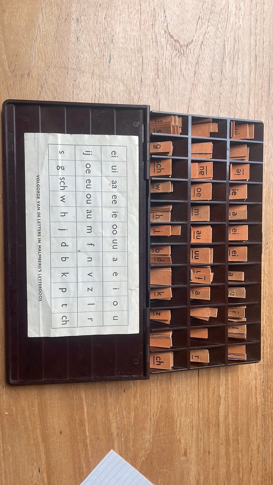 Letterdoos bakeliet Malmberg, Verzamelen, Ophalen of Verzenden, Gebruikt