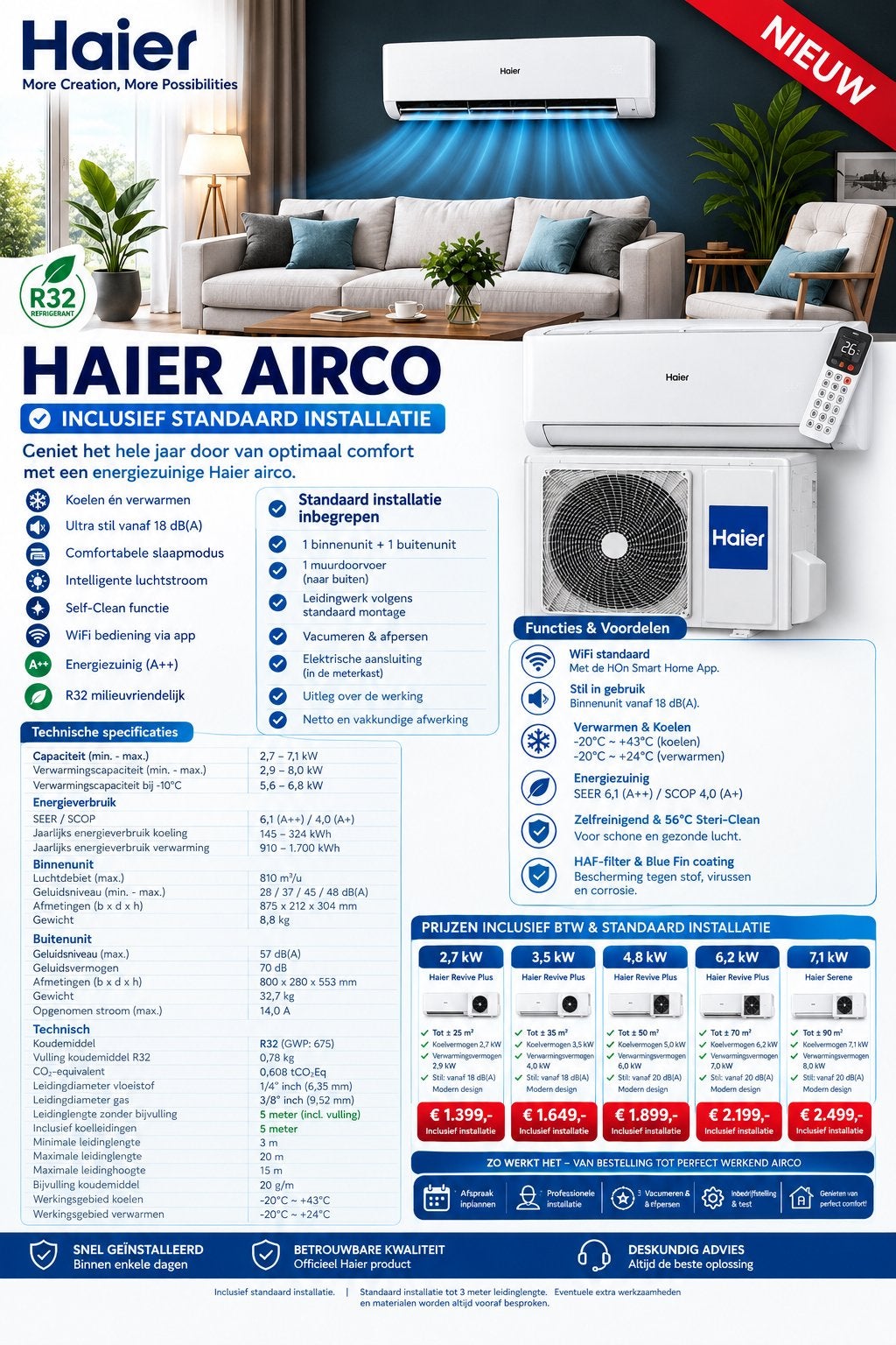 Airco inclusief professionele installatie | Rotterdam, Ophalen, Verwarmen, 3 snelheden of meer, Zo goed als nieuw