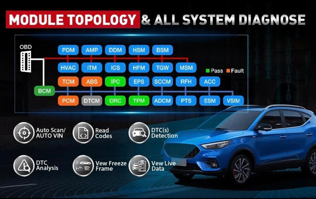Launch X431 pro elite mini nieuwste editie 2025 Fullsoftware, Ophalen of Verzenden