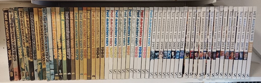 Het Aanzien Van ...  (collectie), Boeken, Geschiedenis | Wereld, Ophalen, Gelezen, Overige gebieden