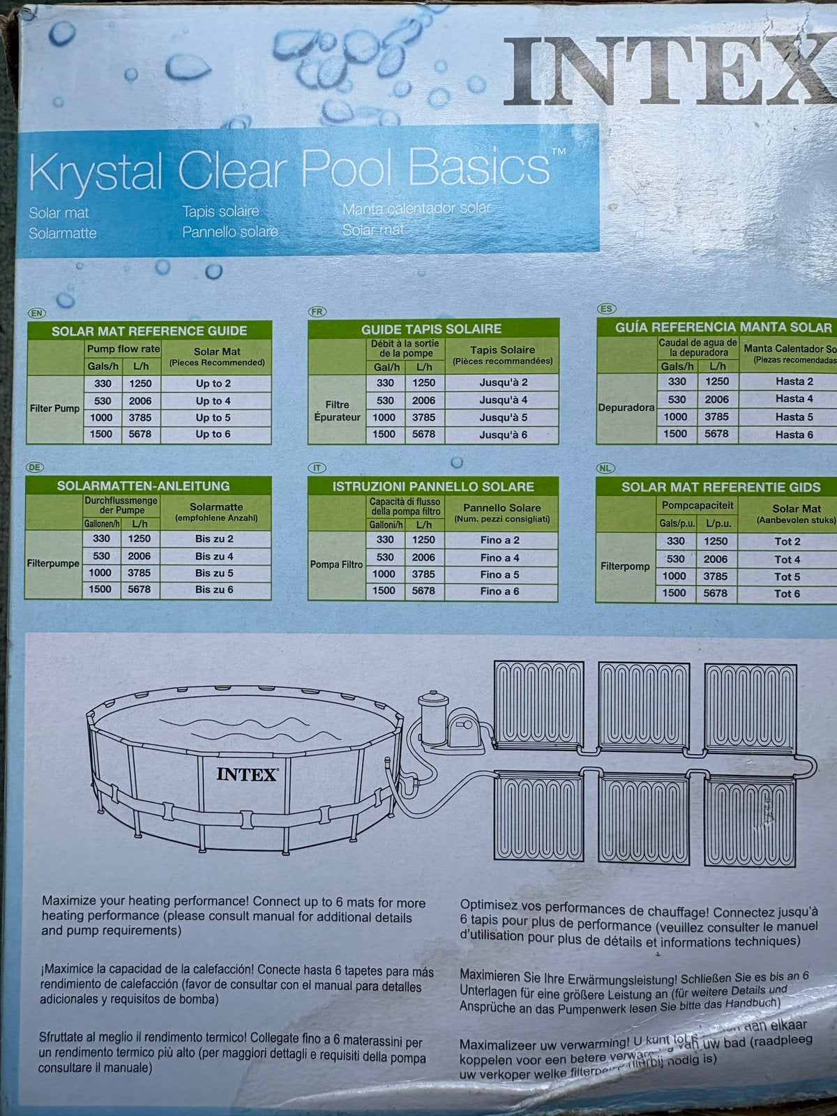 Intex Krystal Clear Pool Basics Solar Mat - 2 stuks, Minder dan 80 cm, Overige typen, Nieuw, Ophalen of Verzenden