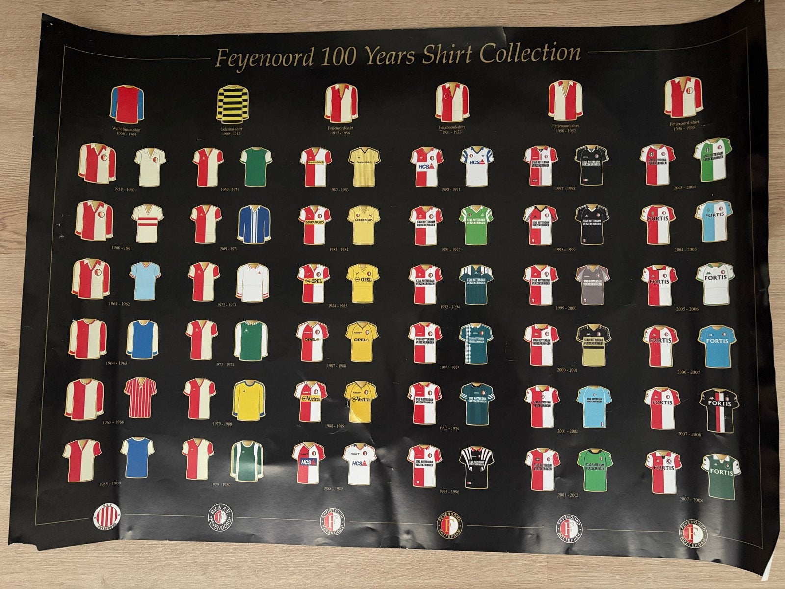 Feyenoord 100 Jaar Shirt Collectie Poster, Ophalen of Verzenden, Gebruikt, Feyenoord, Poster, Plaatje of Sticker