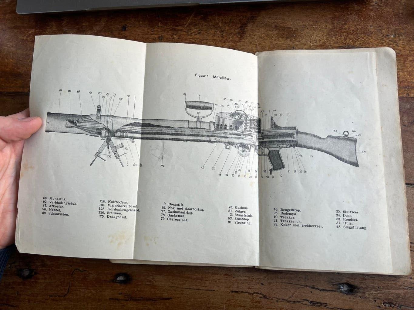 Mobilisatie voorschrift Wapens Lewis M.20 hembrug m95 granaa, Verzenden, Nederland, Boek of Tijdschrift