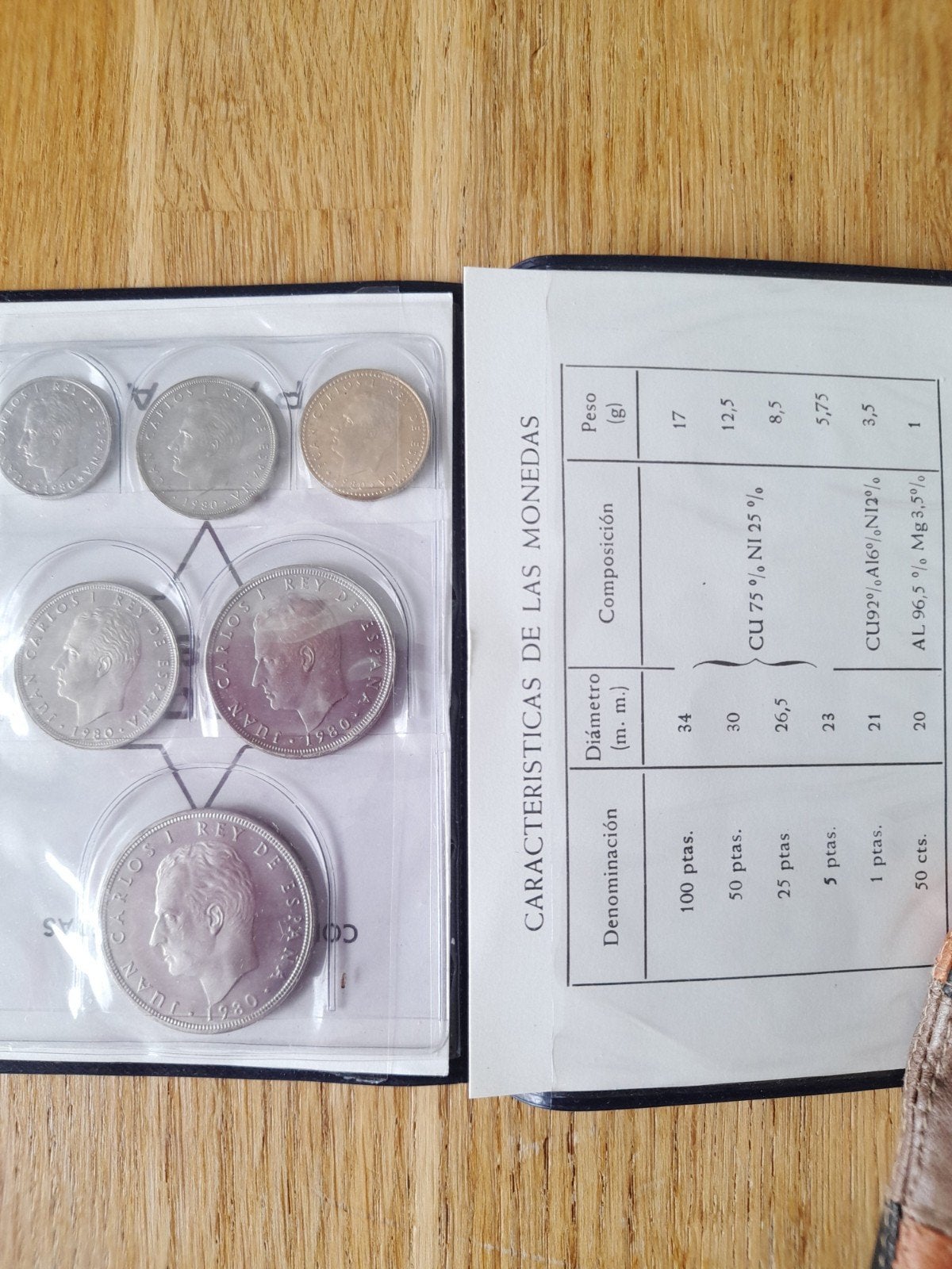 munten, Postzegels en Munten, Munten en Bankbiljetten | Verzamelingen, Ophalen, Nederland, Munten