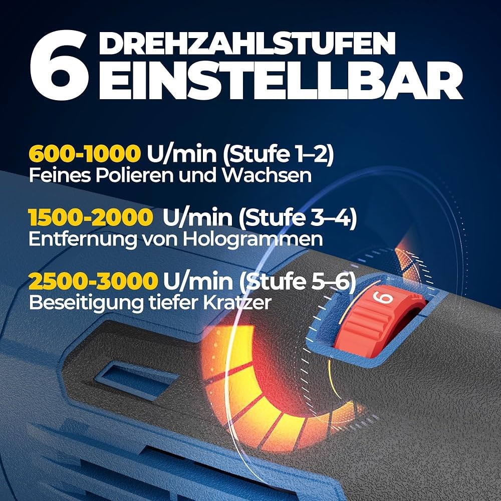 Foto 4 van Rotatie Polijstmachine 1400W - 150mm - NIEUW in Doos
