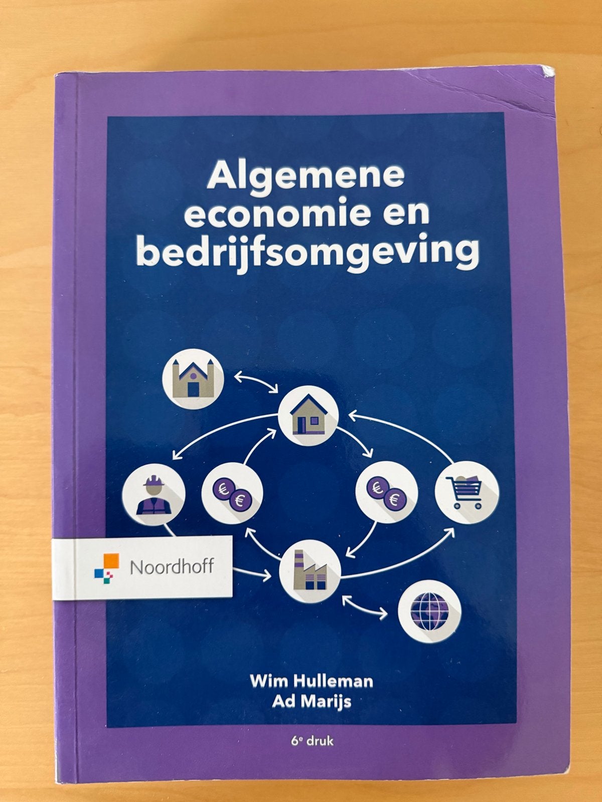 Algemene economie en bedrijfomgeving - Wim Hulleman, Ophalen of Verzenden, Zo goed als nieuw, Economie en Marketing