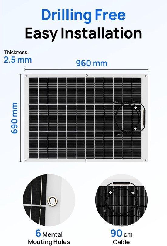 Flexibel Zonnepaneel – Zonnesysteem – Solar Panel – Zonnecel, Corvance B.V., Verzenden, Nieuw, Corvancebol@gmail.com