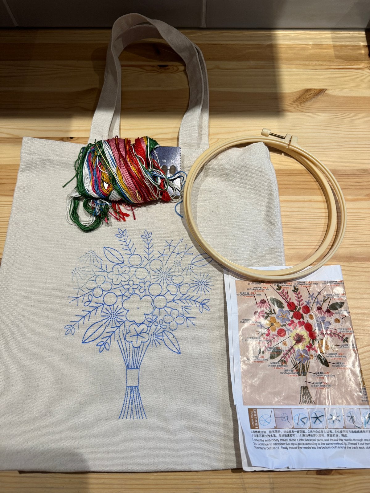 Borduur set met tas, Hobby en Vrije tijd, Ophalen of Verzenden, Zo goed als nieuw, Borduurpakket