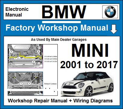 Mini 2001-2017 ISTA Workshop manuals op USB stick, Verzenden