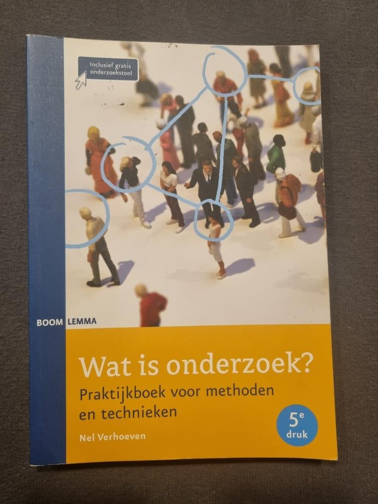 Wat is onderzoek? Praktijkboek methoden en technieken, Boeken, Studieboeken en Cursussen, Zo goed als nieuw, HBO, Gamma, Ophalen of Verzenden