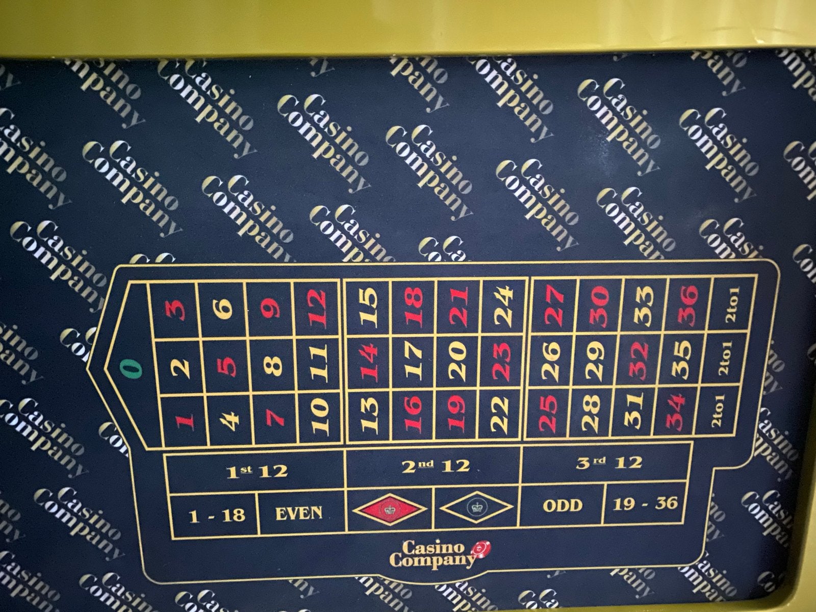 Casino Roulette Spelbord, Ophalen, Gebruikt