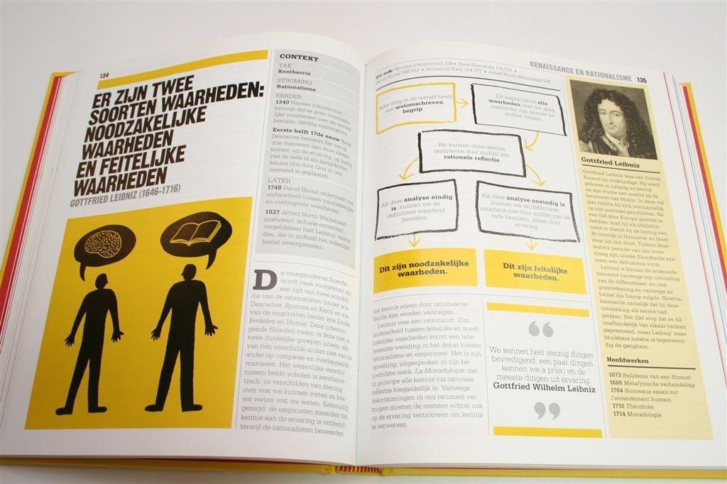 Het Grote Filosofieboek — Grote Denkers & Ideeën, Boeken, Ophalen of Verzenden, Zo goed als nieuw