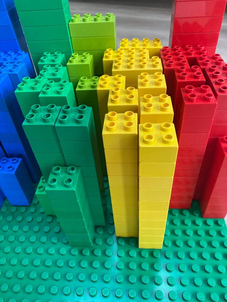 Lego Duplo blokken plus grondplaat, Ophalen of Verzenden, Gebruikt, Duplo